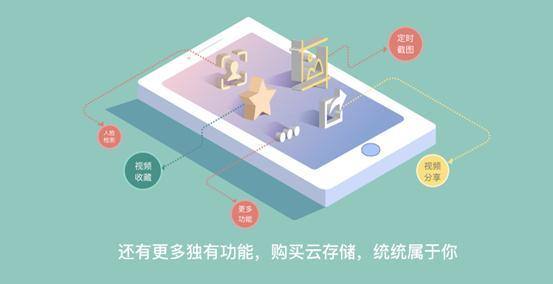 云存儲服務 智能攝像頭用戶必須了解的攝像與數據管理新方案